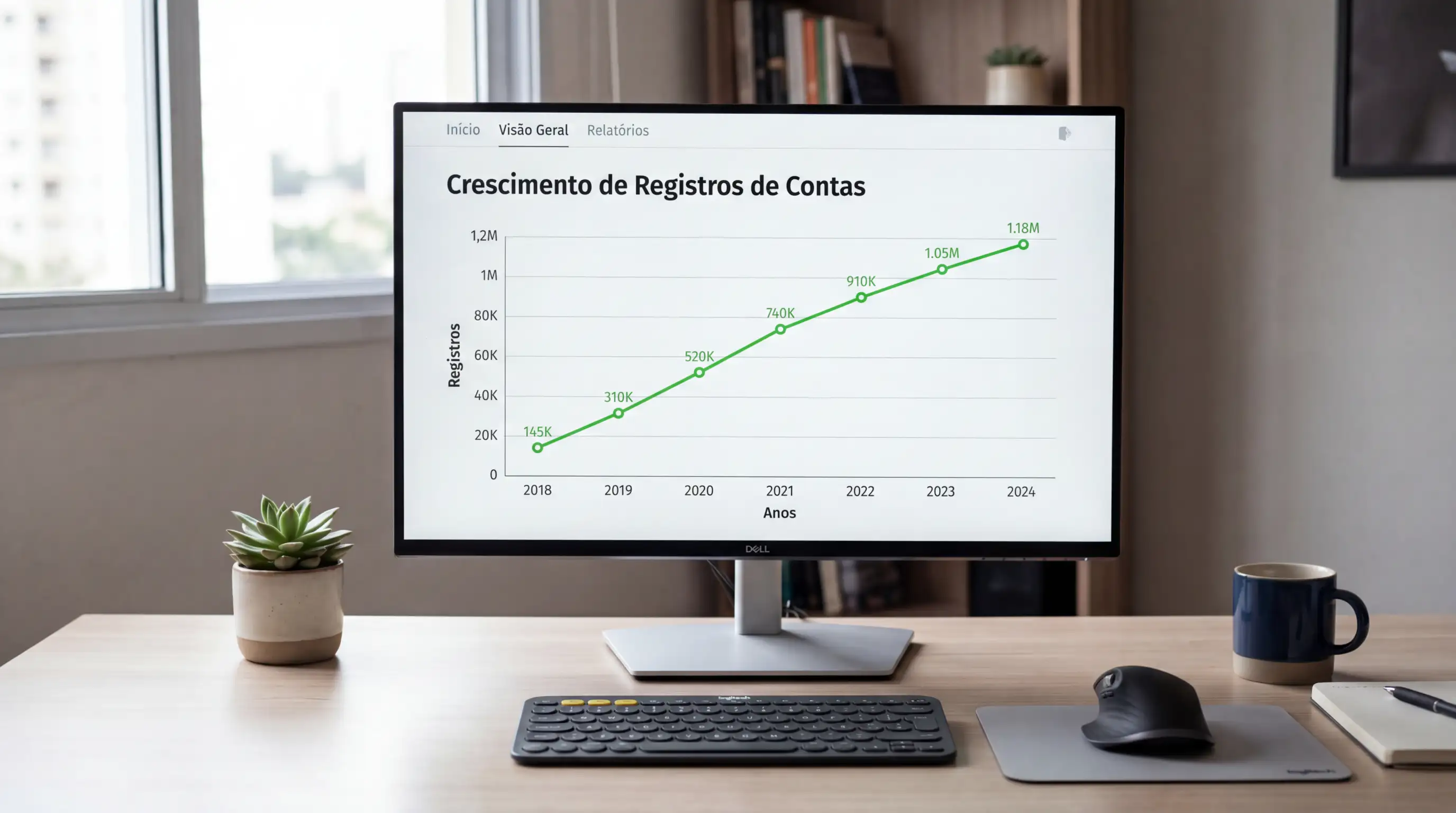 Gráfico de crescimento de contas registadas num ecrã de computador com dados estatísticos